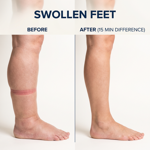 Solora™ 4-in-1 Heated Foot & Ankle Wrap